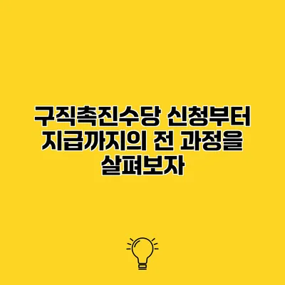 구직촉진수당 신청부터 지급까지의 전 과정을 살펴보자