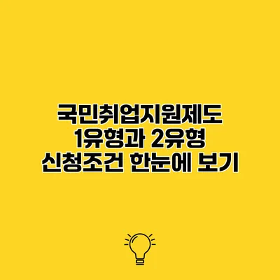 국민취업지원제도 1유형과 2유형 신청조건 한눈에 보기