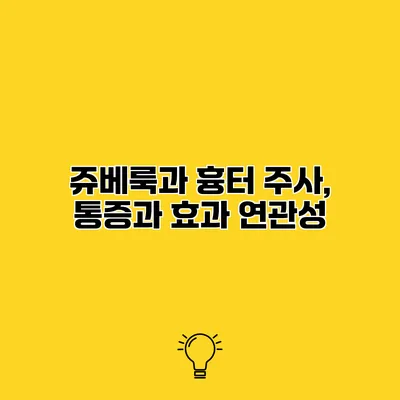 쥬베룩과 흉터 주사, 통증과 효과 연관성